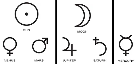 planets